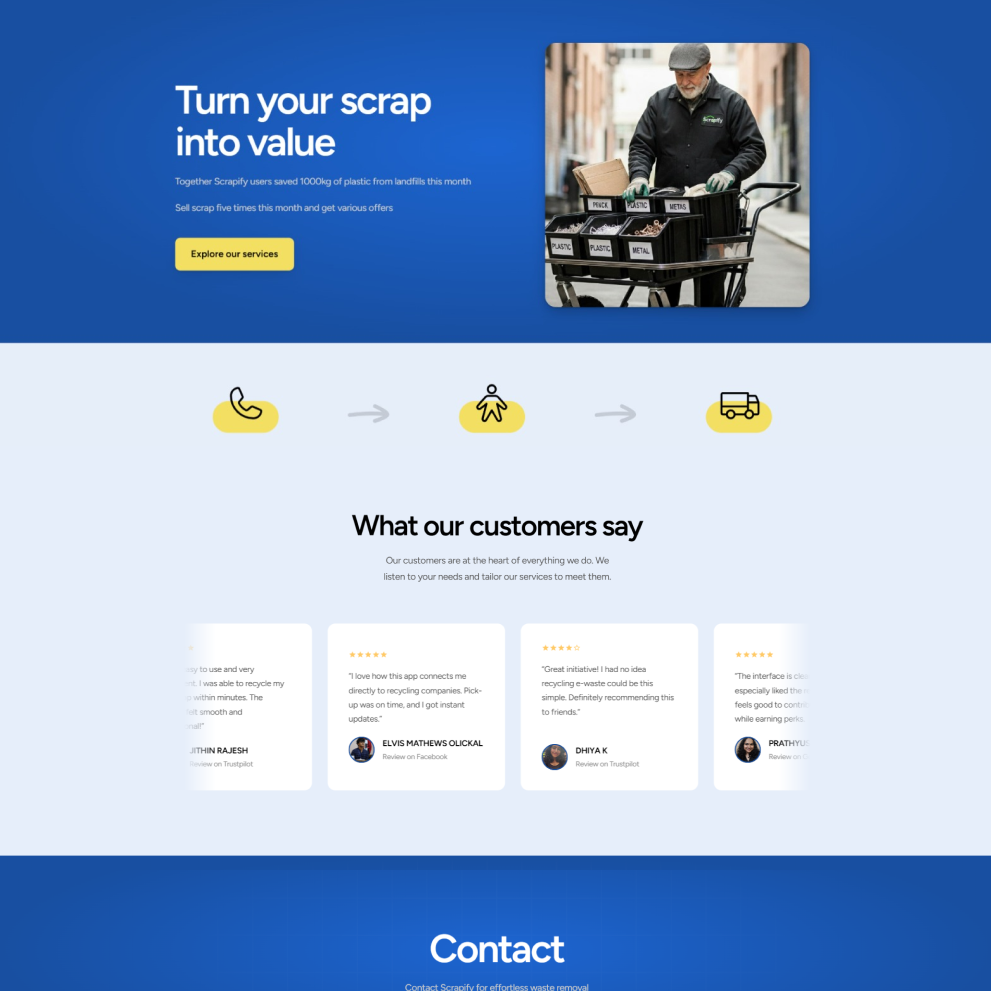 Forging success mobile view